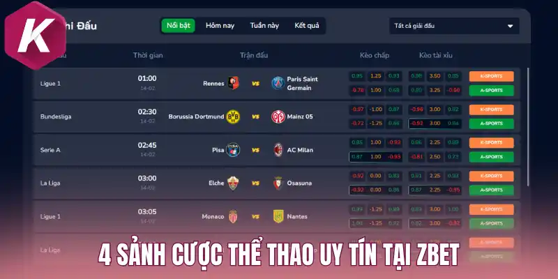 Điểm danh những sảnh chơi chất lượng nhất 